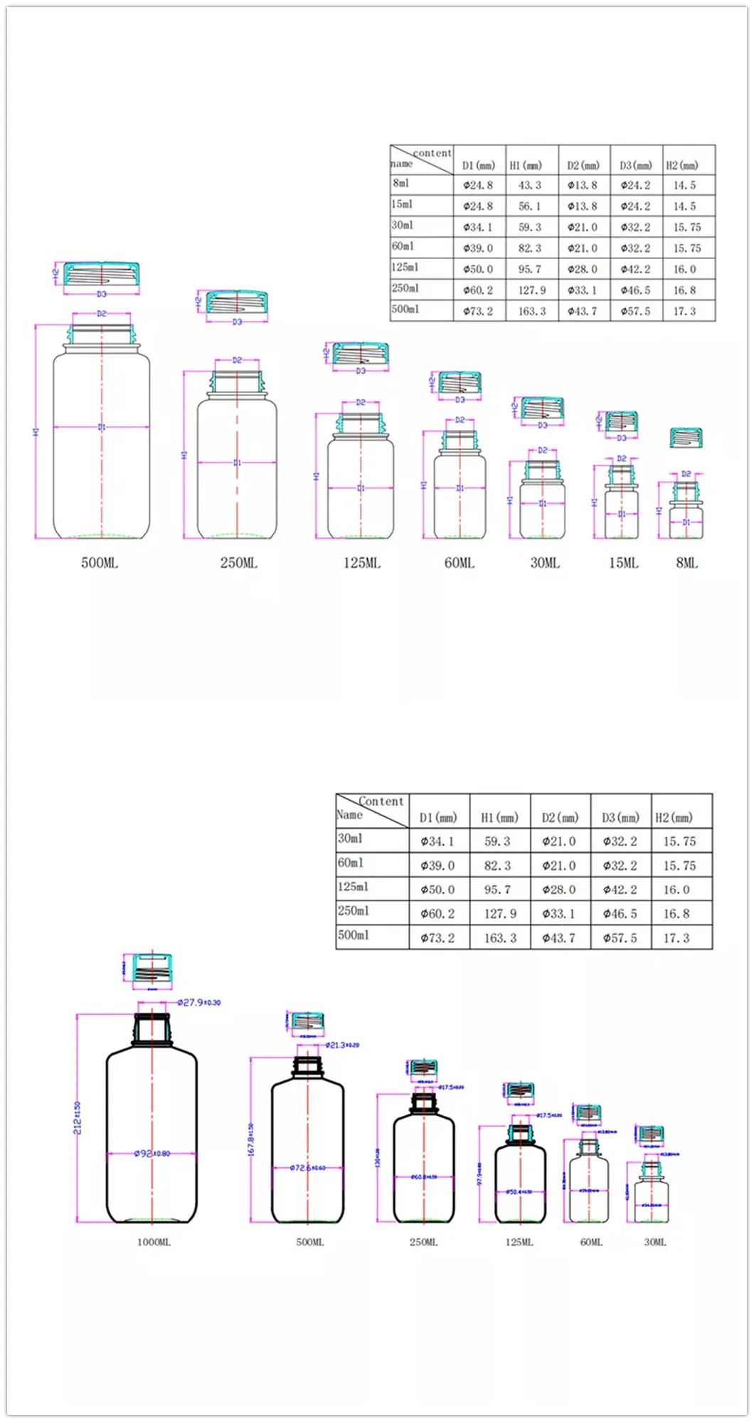 Lab Consumables 1000ml HDPE Wide Mouth Screw Cover White Plastic Reagent Bottles